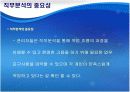 인적자원관리의 중요성과 목적 및 사례조사와 발전방향 제시 7페이지