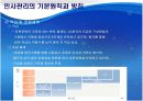 인적자원관리의 중요성과 목적 및 사례조사와 발전방향 제시 13페이지