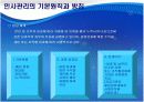 인적자원관리의 중요성과 목적 및 사례조사와 발전방향 제시 14페이지