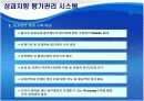 인적자원관리의 중요성과 목적 및 사례조사와 발전방향 제시 15페이지