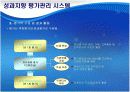 인적자원관리의 중요성과 목적 및 사례조사와 발전방향 제시 16페이지