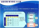 인적자원관리의 중요성과 목적 및 사례조사와 발전방향 제시 17페이지