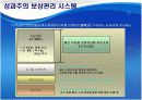 인적자원관리의 중요성과 목적 및 사례조사와 발전방향 제시 18페이지