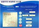 인적자원관리의 중요성과 목적 및 사례조사와 발전방향 제시 19페이지
