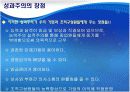인적자원관리의 중요성과 목적 및 사례조사와 발전방향 제시 21페이지