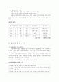 [A+평가 레포트]사정도구 가계도, 생태도, 소시오그램 작성방법 및 예시 6페이지