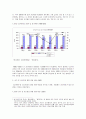 강간범죄의 발생 실태와 재범방지를 위한 예방활동. 5페이지