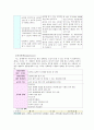 금연과 행동변화단계 이론 7페이지