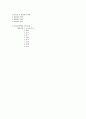 영유아 교수 방법론 7페이지