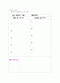 영유아 교수 방법론 8페이지