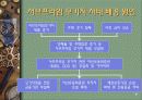 미국금융위기에 대한 레포트 6페이지