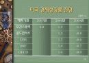 미국금융위기에 대한 레포트 11페이지