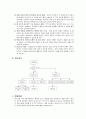 Access Project Proposal 3페이지