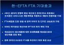 한-EFTA간 FTA의 주요내용과 기대효과(파워포인트 발표자료) 12페이지