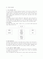 관료제 비교(한국, 미국, 프랑스를 중심으로). 6페이지