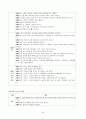 유치원운영계획 34페이지