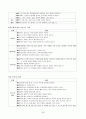 유치원운영계획 35페이지