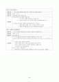 유치원운영계획 38페이지