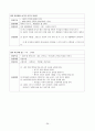 유치원운영계획 39페이지
