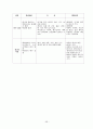 유치원운영계획 56페이지