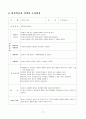 유치원운영계획 77페이지