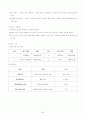 유치원운영계획 87페이지