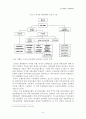 중국의 WTO 가입 이후 서비스 산업의 개방과 전망-중국의 은행산업을 중심으로- 10페이지
