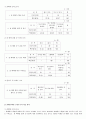 6학년 성교육 지도안 2페이지