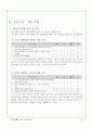 축산 경영과 학습지도안(닭 해부) 6페이지