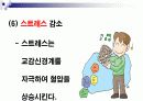 [고혈압]노인교육자료 파워포인트입니다. 15페이지