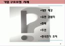 기업구조조정(인력조정 사례를 중심으로) 14페이지