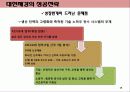 기업구조조정(인력조정 사례를 중심으로) 16페이지