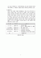 북한의 군사정책 및 현황 15페이지