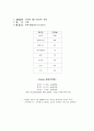 식빵만들기 레포트 1페이지