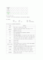 지주막하출혈 11페이지