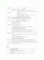 지주막하출혈 21페이지
