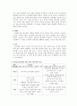 광촉매(Photocatalyst) 7페이지