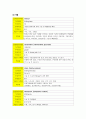 Rupture, Posterior Cruciate Ligament, knee, Cruciate Ligament Reconstruction, 정형외과 case study 7페이지