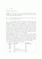 Rat의 적출 회장(Visceral Muscle) 대한 Acetyl choline, Atropine, CaCl2, Papaverine  약물과 adrenergic drug 작용 1페이지