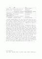 Rat의 적출 회장(Visceral Muscle) 대한 Acetyl choline, Atropine, CaCl2, Papaverine  약물과 adrenergic drug 작용 2페이지