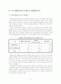 우리나라의 해외 간접투자 실패사례 2페이지