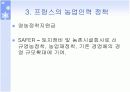 [A+]한국의 정예농업인 육성 PPT자료 18페이지