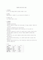 [A+]달걀의 품질 검사 실습 보고서 1페이지