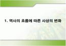 사회변화와 아동문제 3페이지