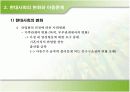사회변화와 아동문제 10페이지