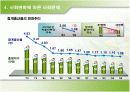 사회변화와 아동문제 24페이지