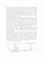 보금자리주택과 우리나라 주택정책의 문제점 및 개선방향 8페이지