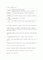 방과후 아동지도의 이해 4페이지