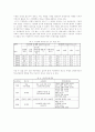 가정폭력의 실태와 예방에 관하여 논하라. 7페이지