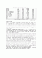 가정폭력의 실태와 예방에 관하여 논하라. 8페이지